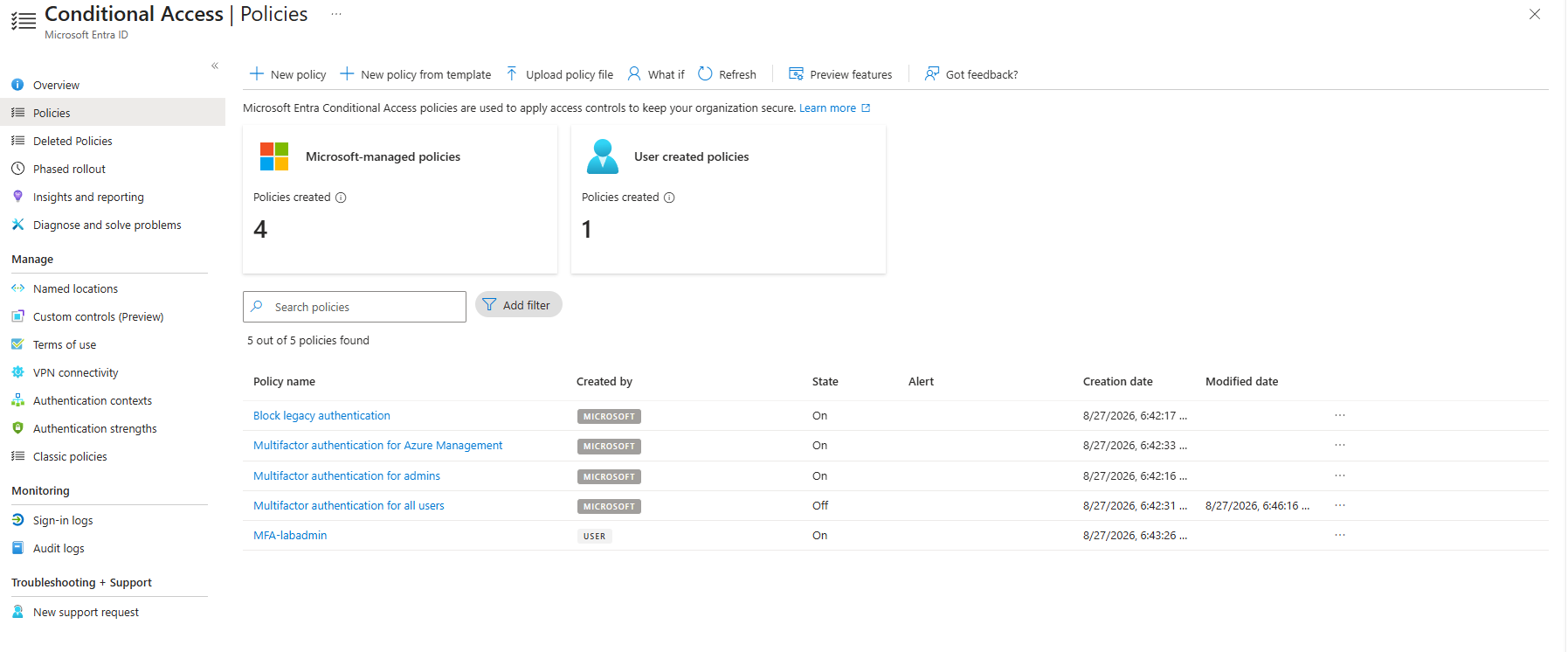 Conditional Access policy list: four Microsoft-managed policies, one user policy, and the all-users MFA policy set to Off