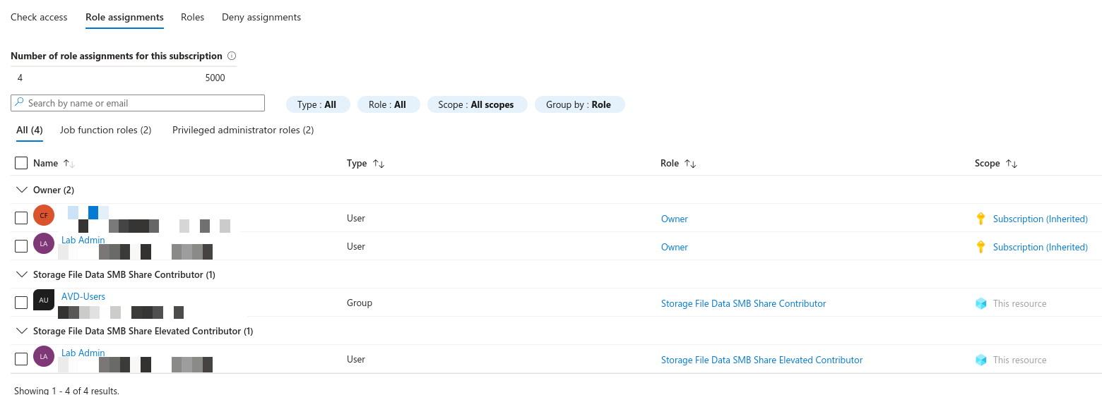 Role assignments on the profiles share: AVD-Users as SMB Share Contributor, labadmin as Elevated Contributor, both scoped to this resource